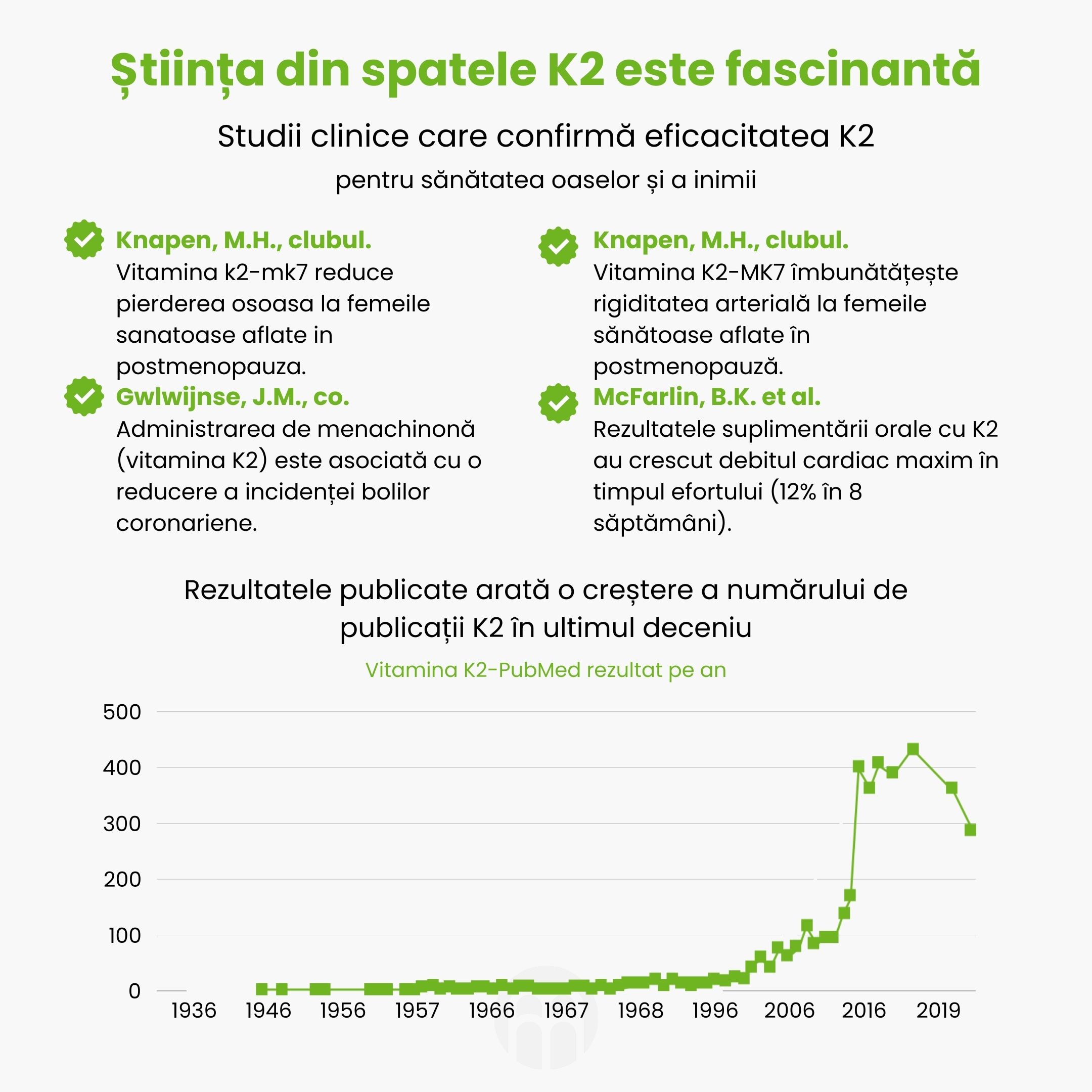 (Rumunština) Věda K2 je přesvědčivá